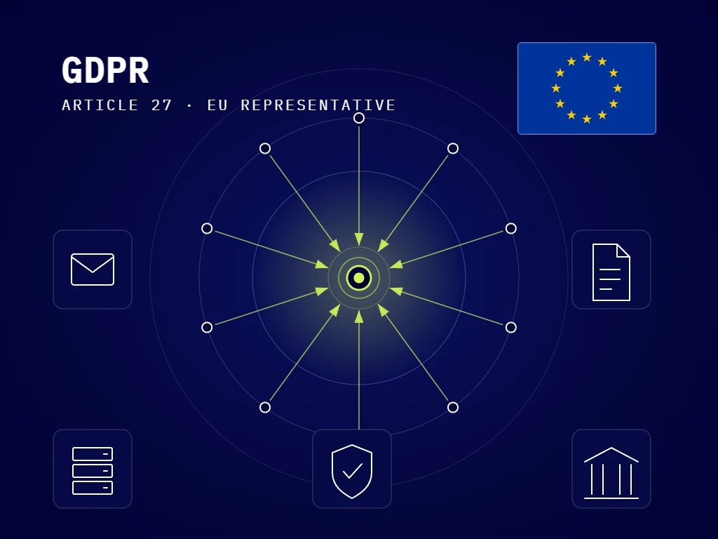 eu-data-protection-representative-guide