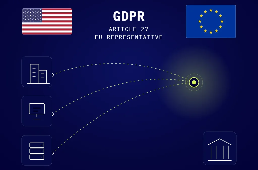 Does GDPR Apply to US Companies? 2026 Guide to Article 27 and Compliance