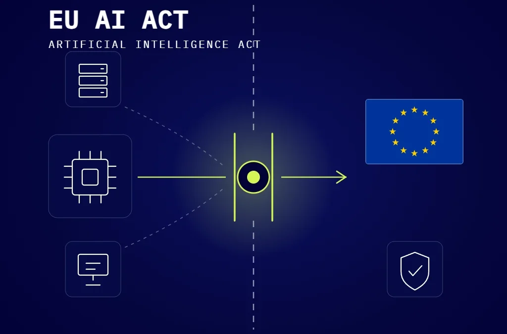 EU AI Act for Non-EU Companies: A Practical Compliance Guide for 2026