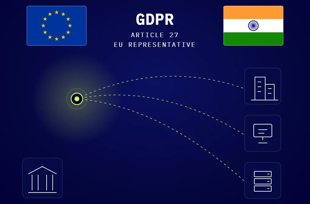 Does GDPR Apply to Indian Companies? Article 27 Guide for 2026