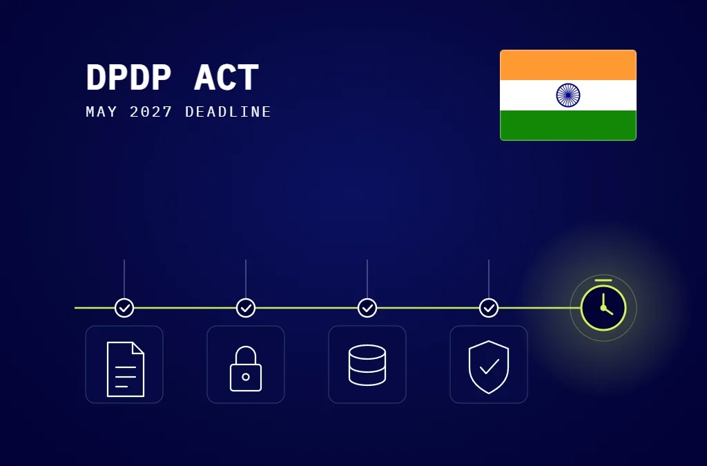What Indian Companies Should Be Doing Before the May 2027 DPDP Deadline