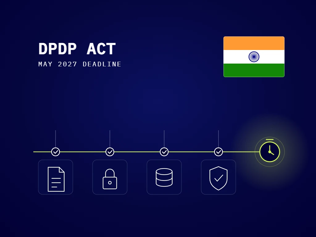 india-dpdp-act-2027-deadline-checklist
